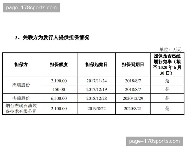 德国职业足球薪资成本新规全票通过，配套经济与竞技双重处罚体系