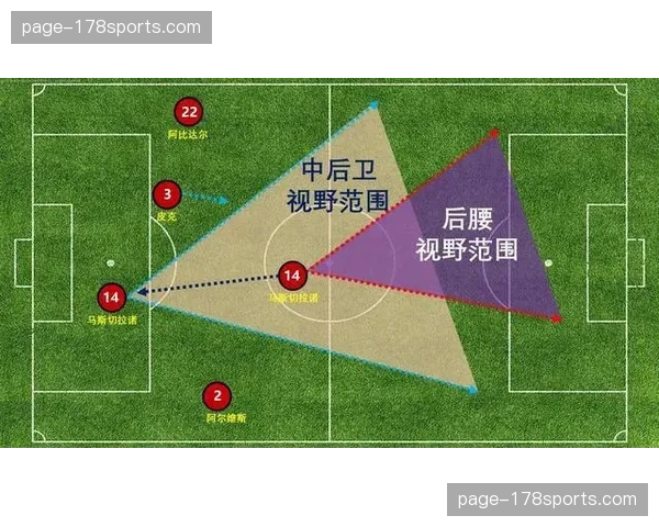 巴塞罗那的控球迷宫：为何传控足球在拜仁的纪律性防守面前失效？